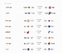 NBA晚报：詹姆斯谈失误原因，欧文回归很兴奋，